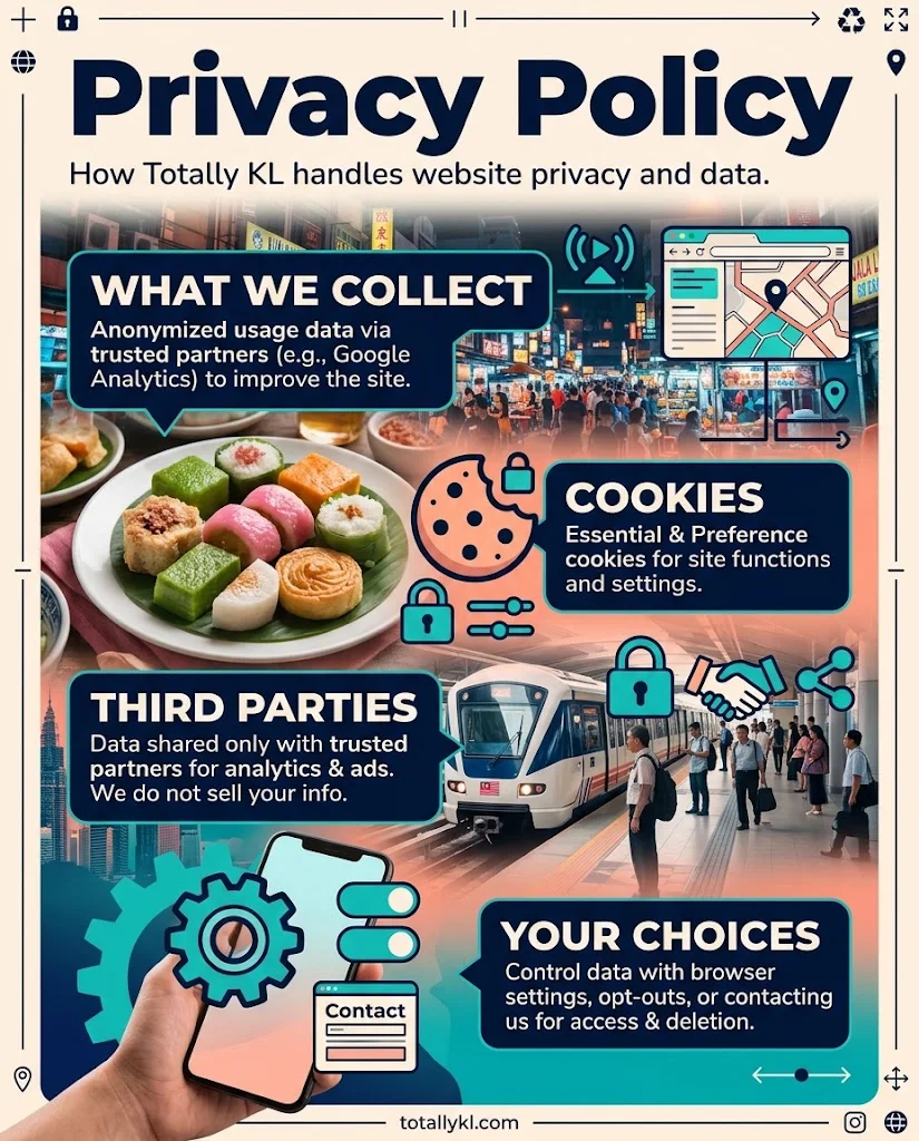 Privacy policy