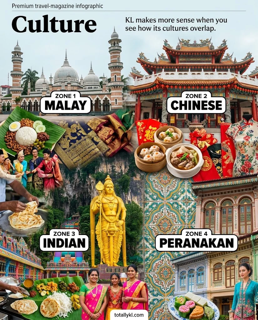 Culture & heritage