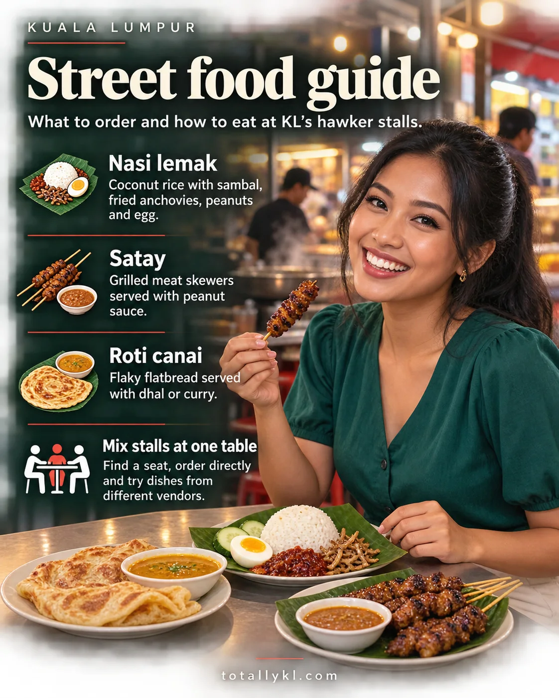 Panduan jajanan kaki lima
