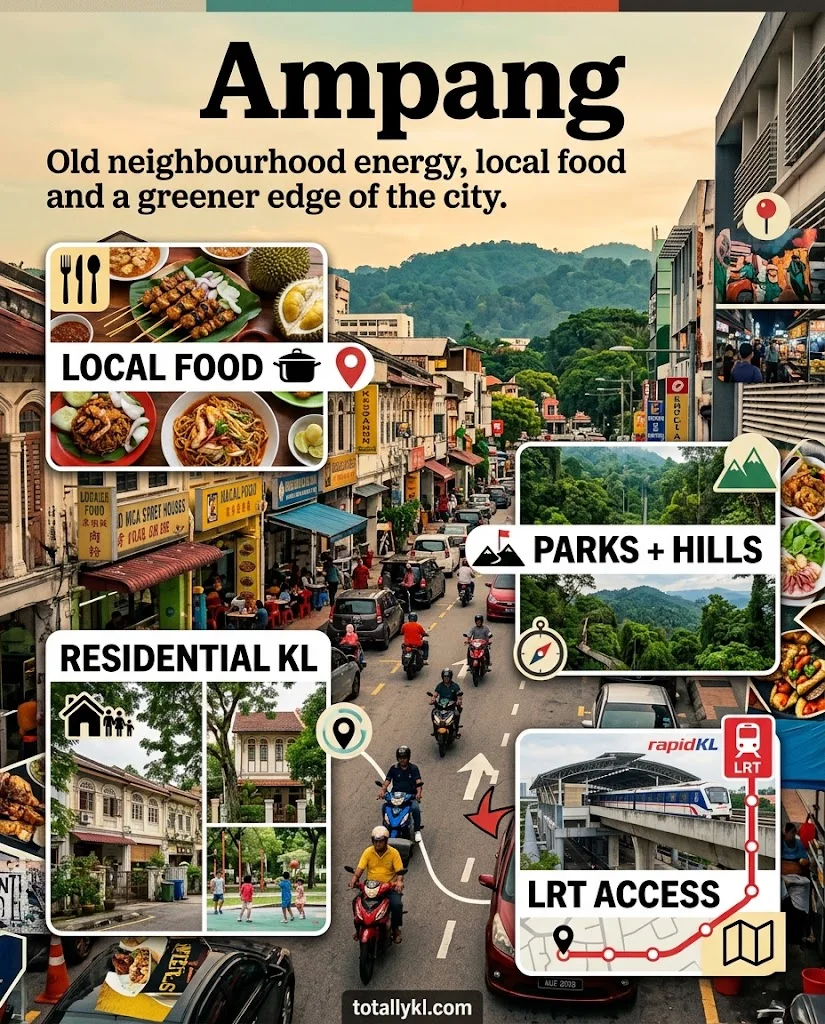 Ampang