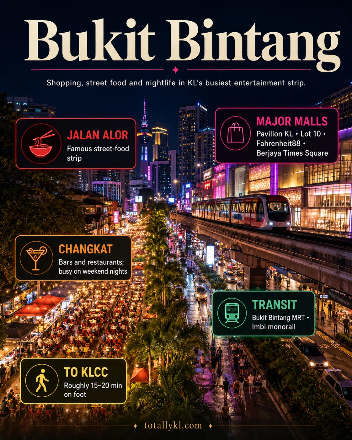 Bukit Bintang