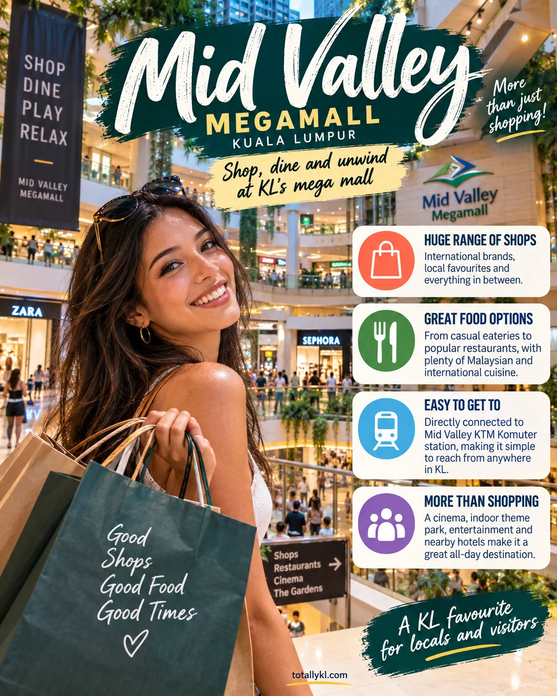 Mid Valley & Bangsar South