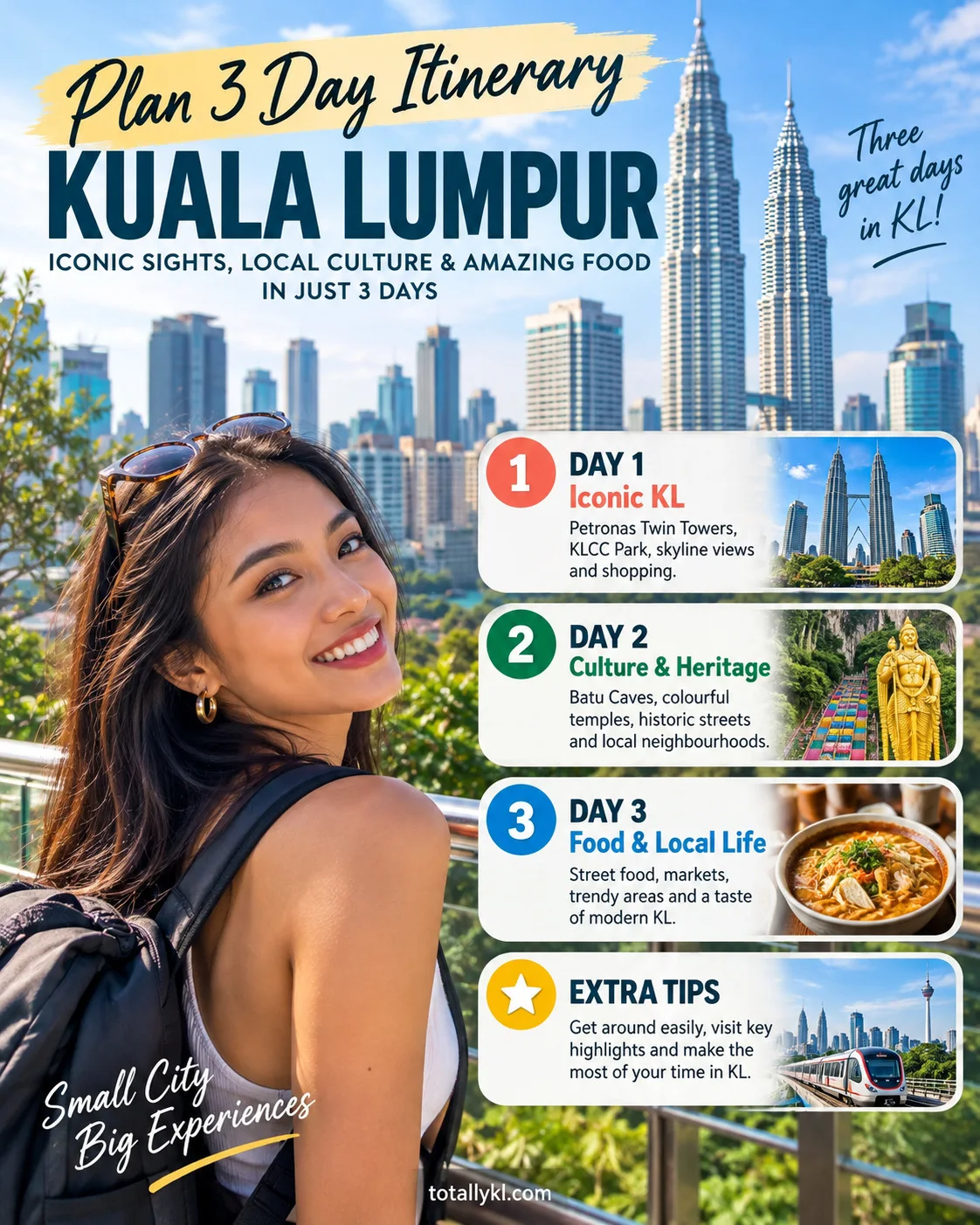 3-day itinerary