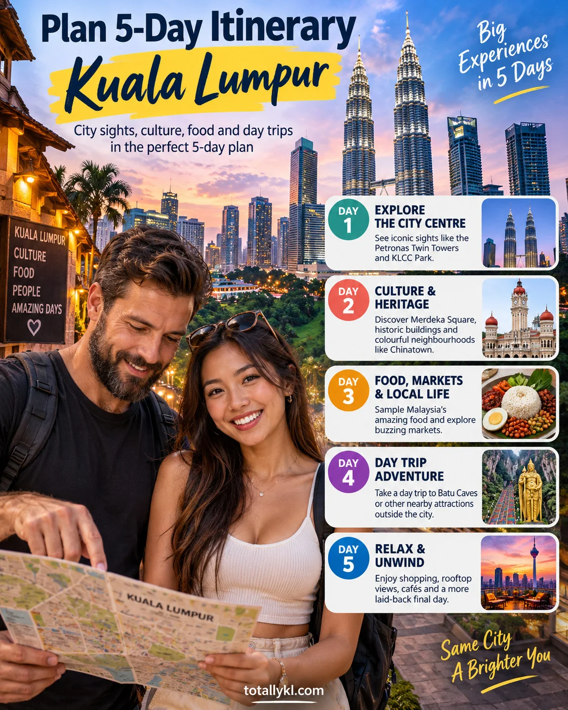 5-day itinerary