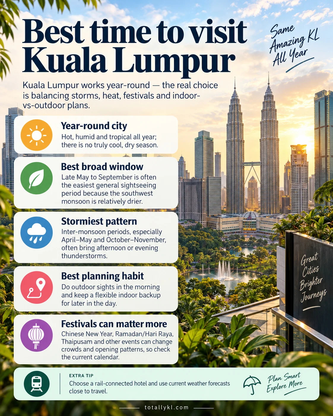 Masa terbaik untuk melawat Kuala Lumpur