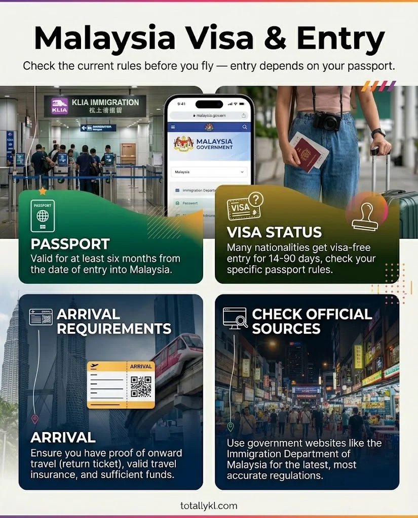 Visa & entry requirements