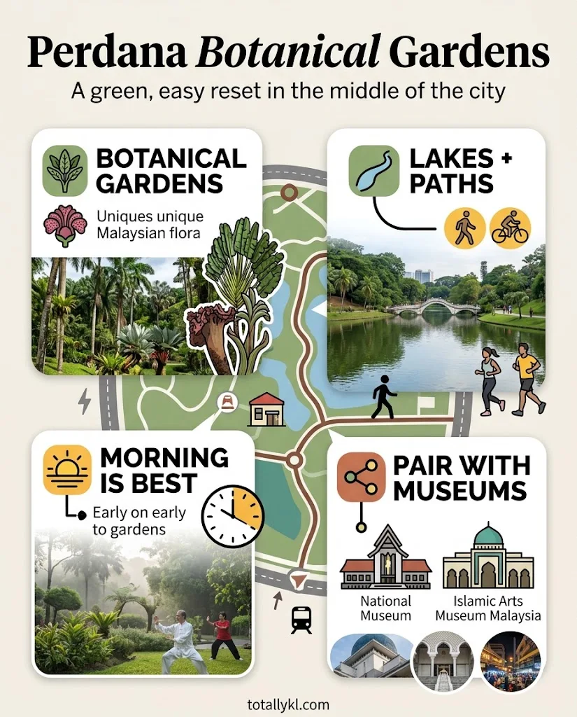 Perdana Botanical Gardens