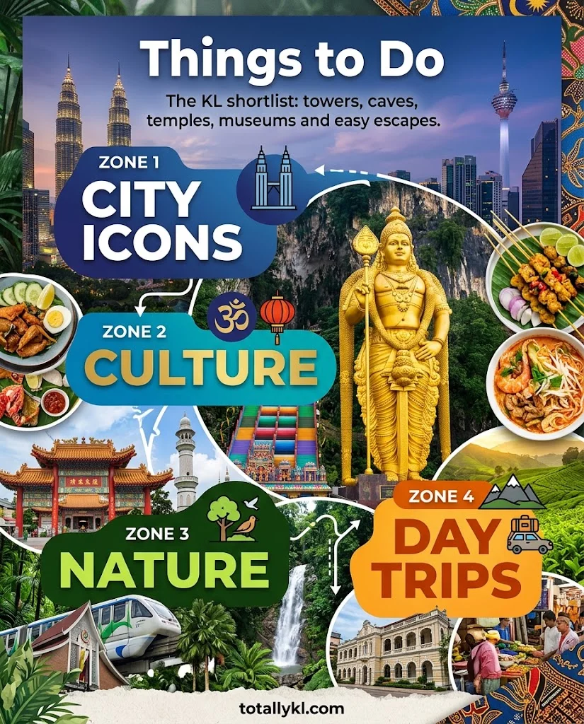 Things to do in Kuala Lumpur